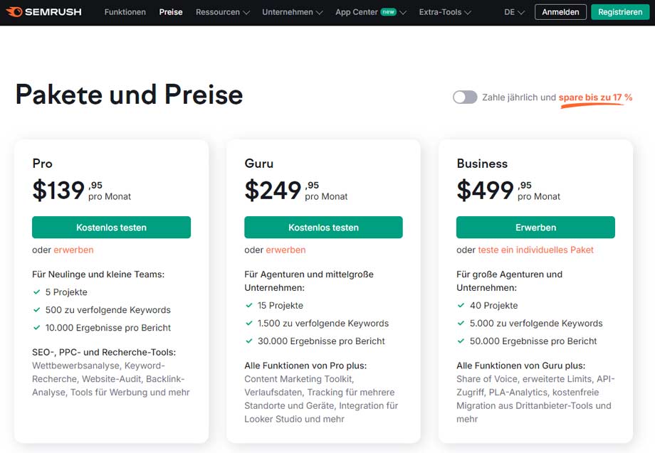 SEMrush Preise und Pakete 2024 - Profitool für Search Engine Marketing